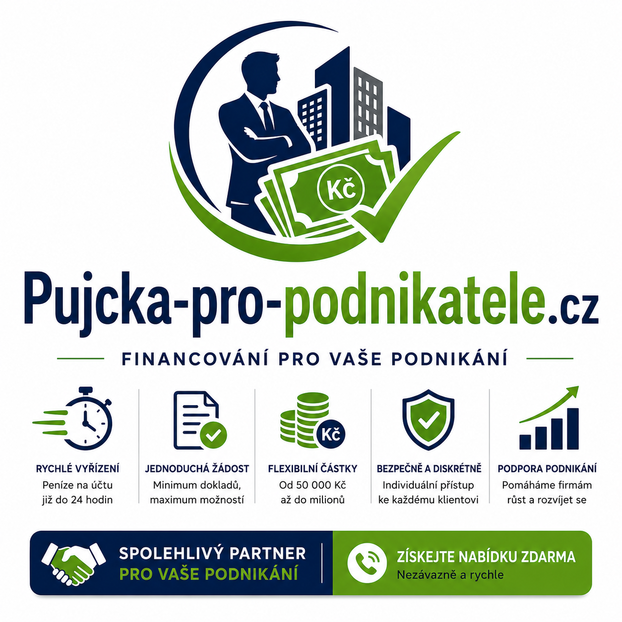 Pujcka-pro-podnikatele.cz – atraktivní .CZ doména pro podnikatelské úvěry, financování OSVČ, firem a finanční portály